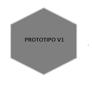 Tesina.utp.2019.Prototipo.v1 icon