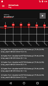 DR-NetTools