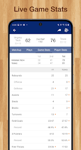 Scores App: College Basketball