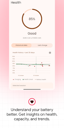 Battery Guru: Info & Health - Tools - apps