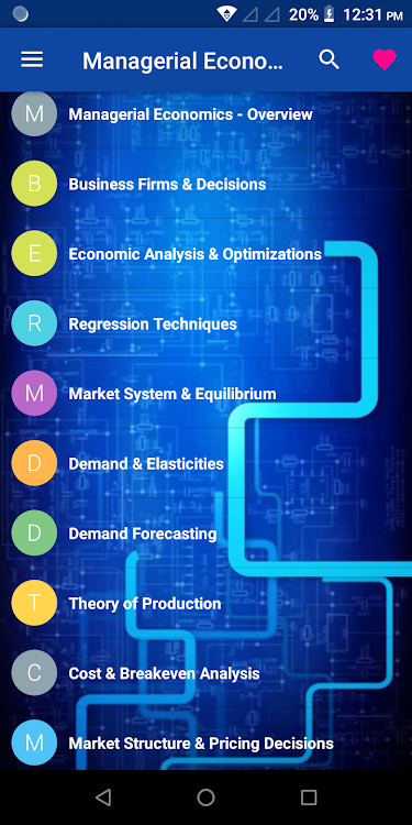 Managerial Economics Pro - 1.4 pro - (Android)