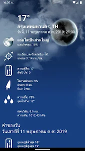 พยากรณ์อากาศ ประเทศไทย XL PRO