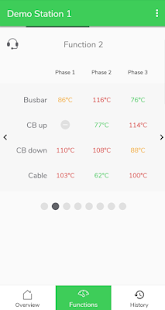 Easergy Thermal Connect 3.1.16 APK screenshots 5