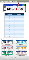 UTILITÁRIO DE CONVERSÃO PARAPLACA DO MERCOSUL