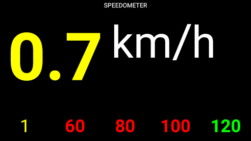 SPEEDOMETER