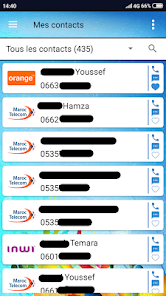 Contacts by Operator Morocco