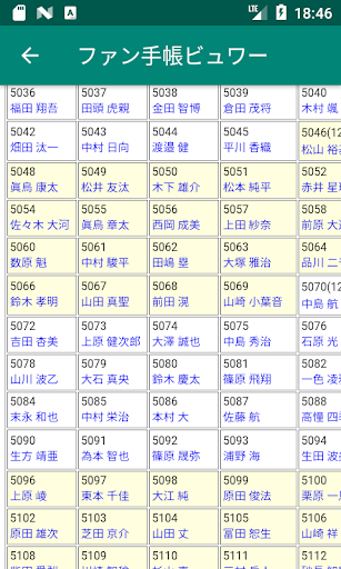 競艇結果＆ファン手帳閲覧アプリ Screen 3