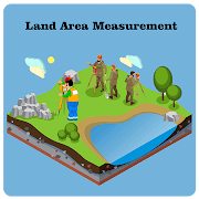 Land Area Measurement No Tape