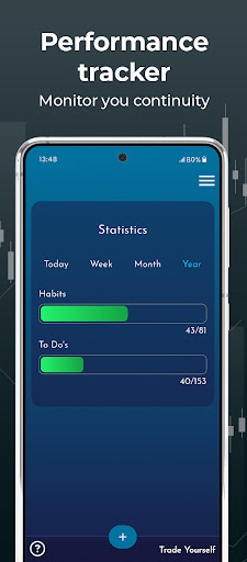 TradeYourself Screen 3