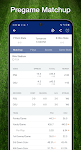 screenshot of Scores App: College Football