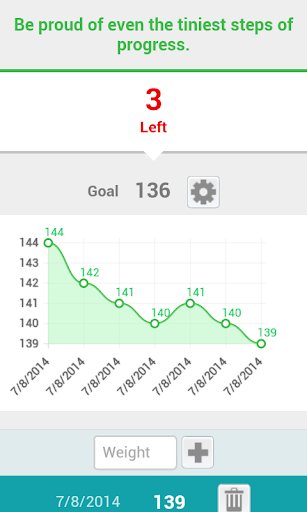 Screenshot of Weight Tracker