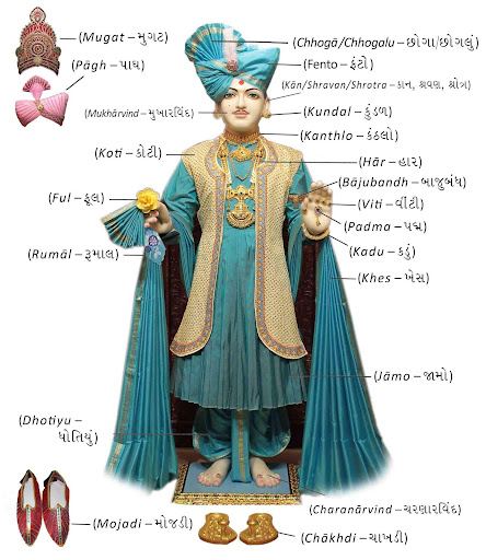 Vachanamrut Word Search App Screen 2