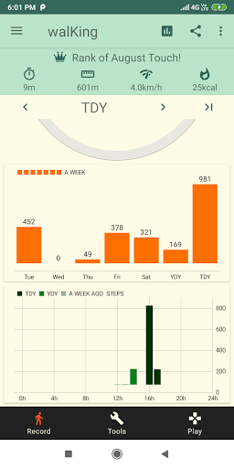 Smart Pedometer: walKing Screenshot 3 - AppWisp.com