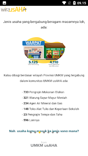 wirausahamaju umkm Screen 3