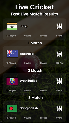 T20 WorldCup 2021 - Cricket Live Score