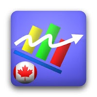 My TSX Canadian Stock Market