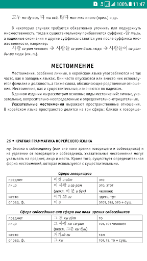 Корейский язык - Грамматика Screen 2