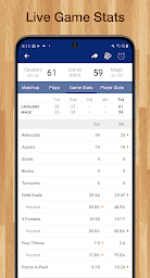 Scores App: for NBA Basketball