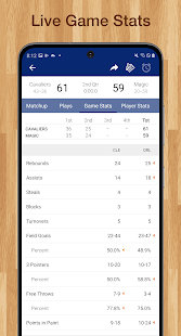 Scores App: for NBA Basketball Screenshot