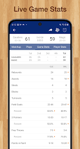 Scores App: for NBA Basketball – Apps no Google Play