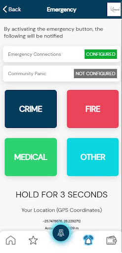 The Leonardo Community