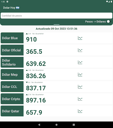Dolar Hoy AR Screen 2