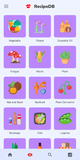 RecipeDB Screen 2