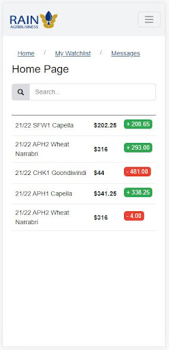 RainAg - Commodity Trade Screen 2