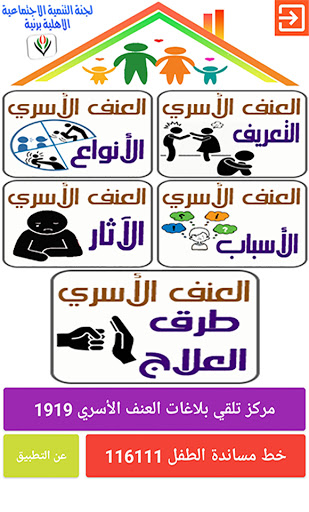 لا للعنف الأسري