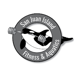 图标图片“SJI Fitness & Aquatics”
