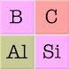 化学元素と周期表 : 化学元素、記号、名前に関するクイズ - Androidアプリ
