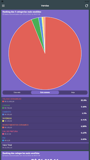 SigeDash Screen 2