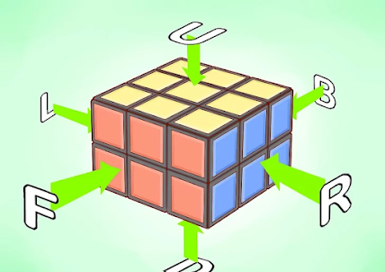 How To Solve Rubik Cube