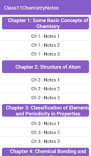 11th Chemistry Notes