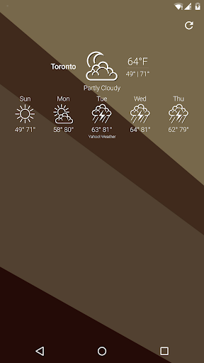 Razzmata Chronus Weather Icons