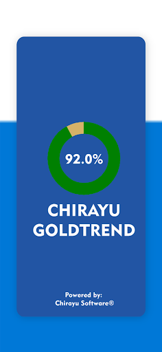 Android application ChirayuGoldTrend screenshort