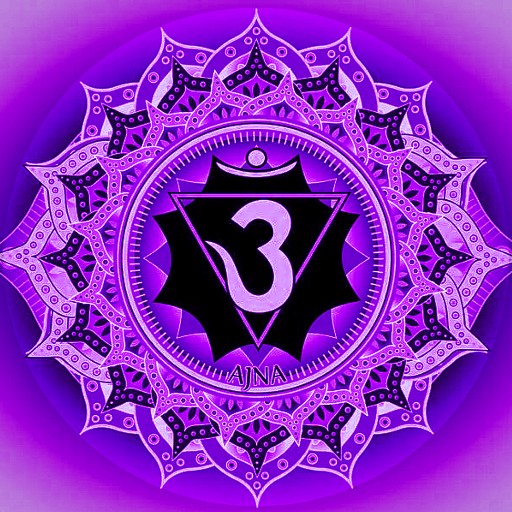 Third Eye Activation - Chakras
