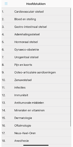 Geneesmiddelenrepertorium BCFI Screen 2