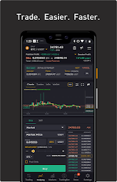 ProfitTradingApp For Binance