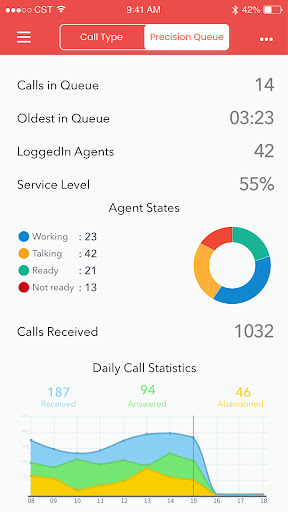 Comstice Wallboard Enterprise
