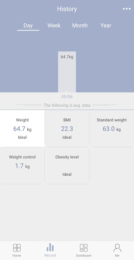 XG Scale Screen 2