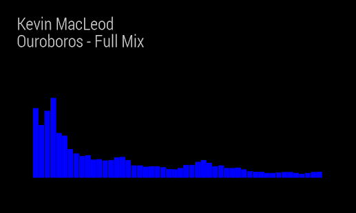 AudioBars Visualizer LWP Screenshot