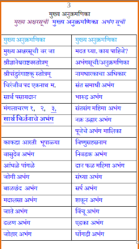 BHAJANI MALIKA 2 Screen 2
