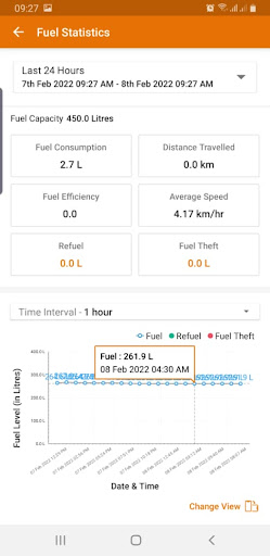 Dominio Telematics Screenshot