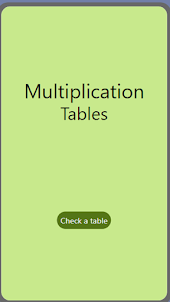 Multiplication Tables by Suvit