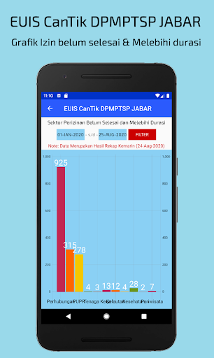 EUIS CANTIK Screen 3