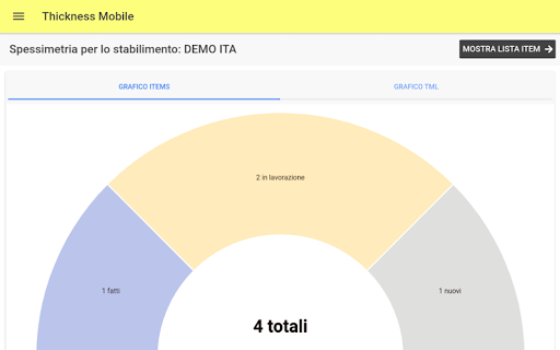 Android application T-Data screenshort