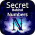 Numerology - Empower Yourself