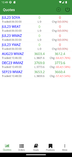 F-Wise Trader Screen 2