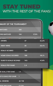 Brazil Serie A